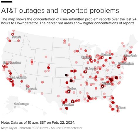 problems with at&t cell service